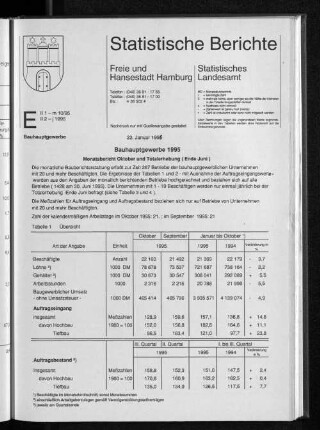 Bauhauptgewerbe 1995 Monatsübersicht Oktober und Totalerhebung (Ende Juni)