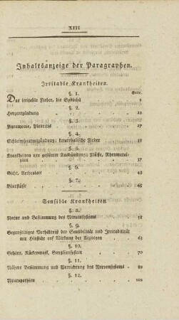 Inhaltsanzeige der Paragraphen