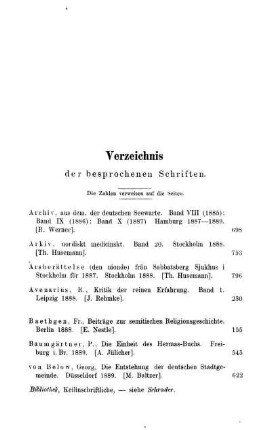 Verzeichnis der besprochenen Schriften. Die Zahlen verweisen auf die Seiten.