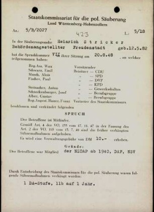 Stricker, Heinrich