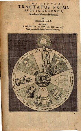 Tomi Secundi Tractatus Primi, Sectio Secunda, De technica Microcosmi historia : in Portiones VII. divisa