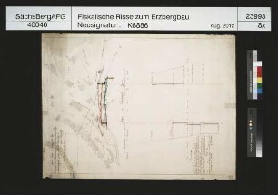 Fürstenvertrag Fundgrube am Mühlberg bei Schneeberg