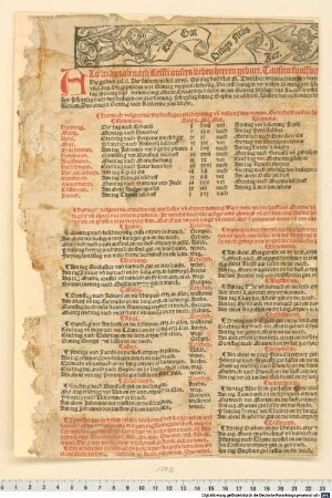 Als man zalt nach Cristi unsers lieben herren geburt. Tausent funffhu... [1503]