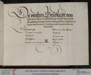Augsburger Geschlechterregister
