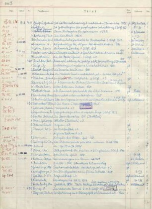Nr. 411-820