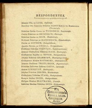 Respondentes.