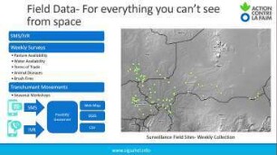 Open-source GIS and early warning for nomadic herders