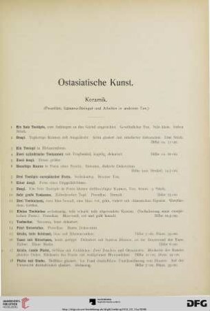 Ostasiatische Kunst (Nr. 1-174)
