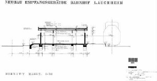 Lauchheim: Empfangsgebäude Querschnitt