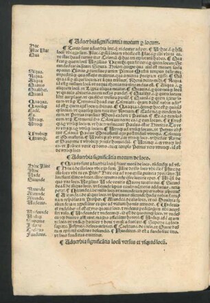 Adverbia significa[n]tia motum de loco.