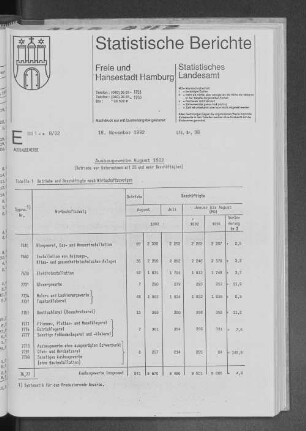 Ausbaugewerbe August 1992 : Lfd. Nr. 38