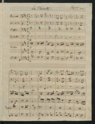 La Théresita; orch; D-Dur