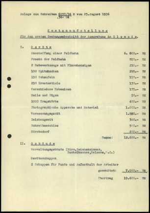 Anlage I. Kostenaufstellung
