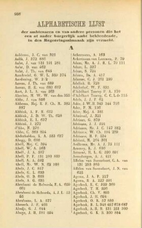 Alphabetische Lijst de ambtenaren en van andere personen ..., in den Regeeringsalmanak zijn vermeld