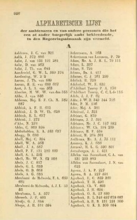 Alphabetische Lijst de ambtenaren en van andere personen ..., in den Regeeringsalmanak zijn vermeld