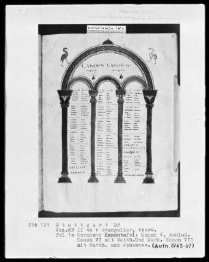 Evangeliar — Kanontafel mit zwei Vögeln, Folio 10recto