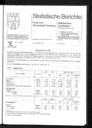 Bauhauptgewerbe Juni 1985 : Lfd. Nr. 39