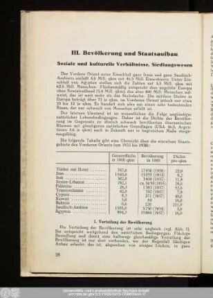 III. Bevölkerung und Staatsaufbau
