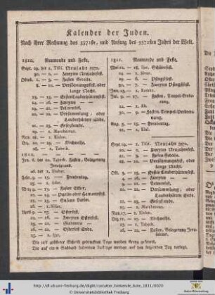 Kalender der Juden. Das 5571ste Jahr der Welt.