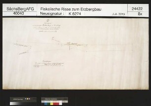 Grubenfeld von Rothenberg bei Crandorf (Erla)