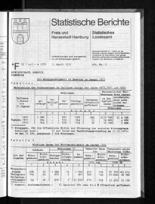 Die Hochbautätigkeit in Hamburg im Januar 1972 : Lfd. Nr. 7