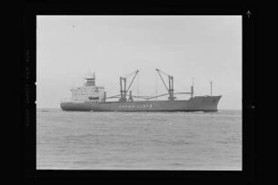Iberia (1972)