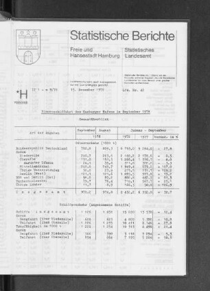 Binnenschiffahrt des Hamburger Hafens im September 1978 : Lfd. Nr. 42