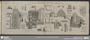 No. 96. No. 97 Neu-Joachimsthaler Hochofen Und Gebläse. 2tes Blatt. 3tes Blatt