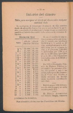 Interés del dinero