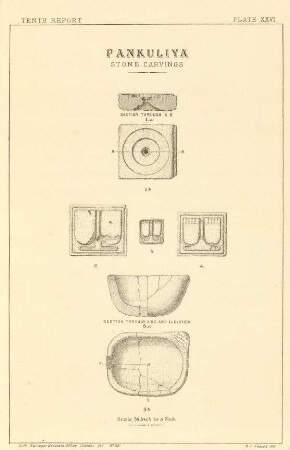 Plate XXVI. Pankuliya. Stone carvings.