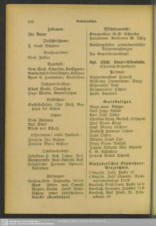 Einwohnerverzeichnis : Alphabetisches Einwohner-Verzeichnis