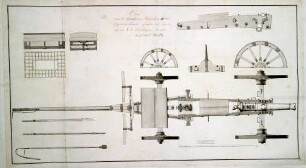 WHK 43 Pläne der Artillerie: Hessische 3-Pfünder-Kanone, 1789