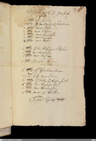 Erbhuldigungs-Akt der Stadt Ochsenfurt 1585, 1673, 1685, 1687, 1717, 1725
