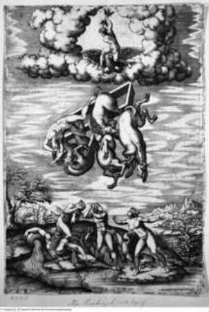 Der Sturz des Phaeton