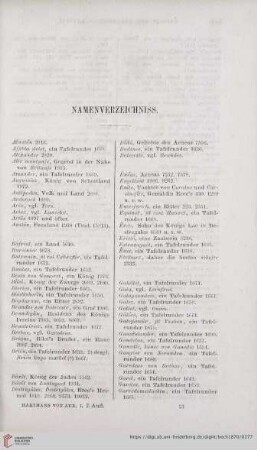 Namenverzeichniss