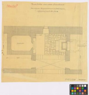 Wellingen ([Land]Kreis Merzig): Bauernhaus. Feuerstätte (Grundriss).