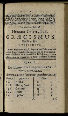 Cap. I. De Elementis Linguæ Græcæ.