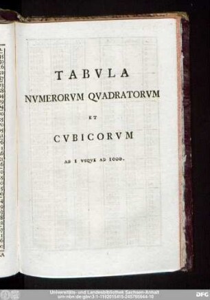 Tabula Numerorum Quadratorum Et Cubicorum Ab 1 Usque Ad 1000.
