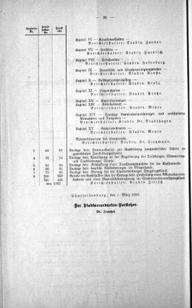 1913/03/06