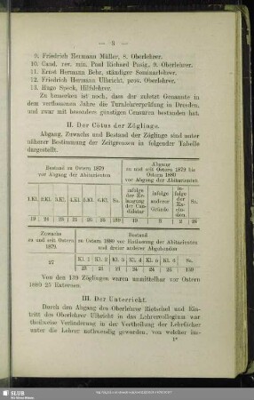 II. Cötus der Zöglinge
