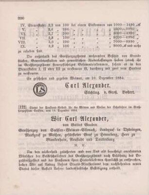 122. Statut der Pensions-Anstalt für die Witwen und Waisen der Schullehrer im Großherzogthum Sachsen