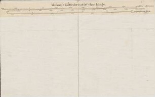 1846 Neuenkirchen, Cover 2