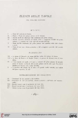 Elenco delle tavole