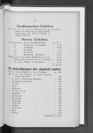 Konfirmanden=Kollekten