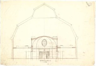 Pfann, Paul; München - Theresienhöhe; Ausstellung München 1908 - Querschnitt