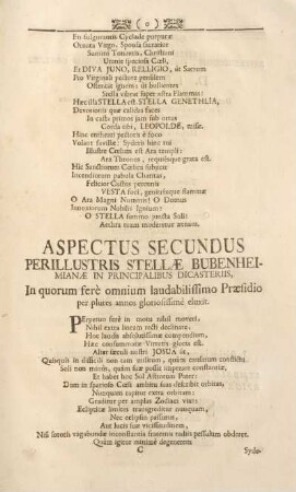 Aspectus secundus.