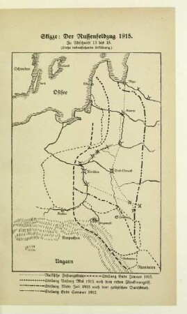 Skizze: Der Russenfeldzug 1915