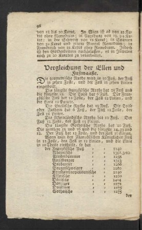 Vergleichung der Ellen und Fußmaaße.