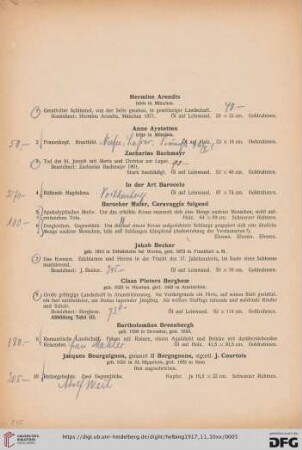 (Nr. 1-246)