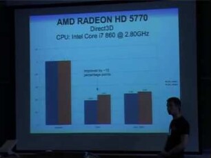 Performance of Wine and Common Graphics Drivers